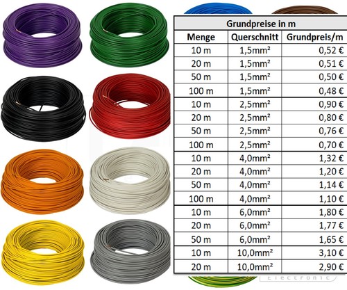 H07v lapp kabel einzelader - kabel,