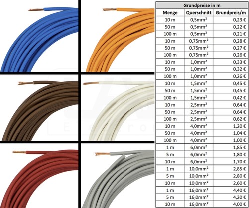 H05v h07v litze einzelader - litze,