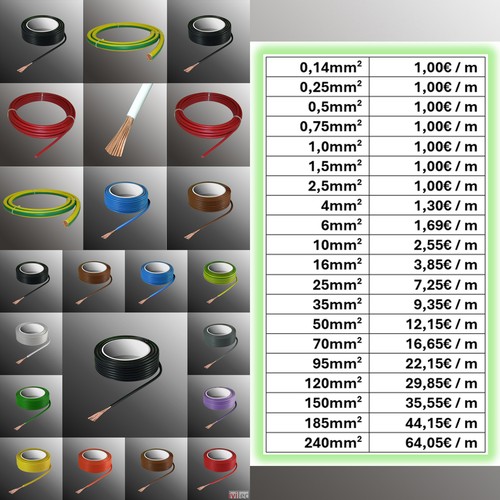 H05v h07v pvc kabel litze - pvc,